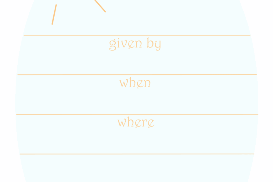 Birthday Invitation Party Template