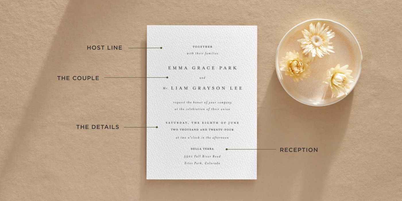 Marriage Invitation Card Lower Case Letters Template Infoupdate