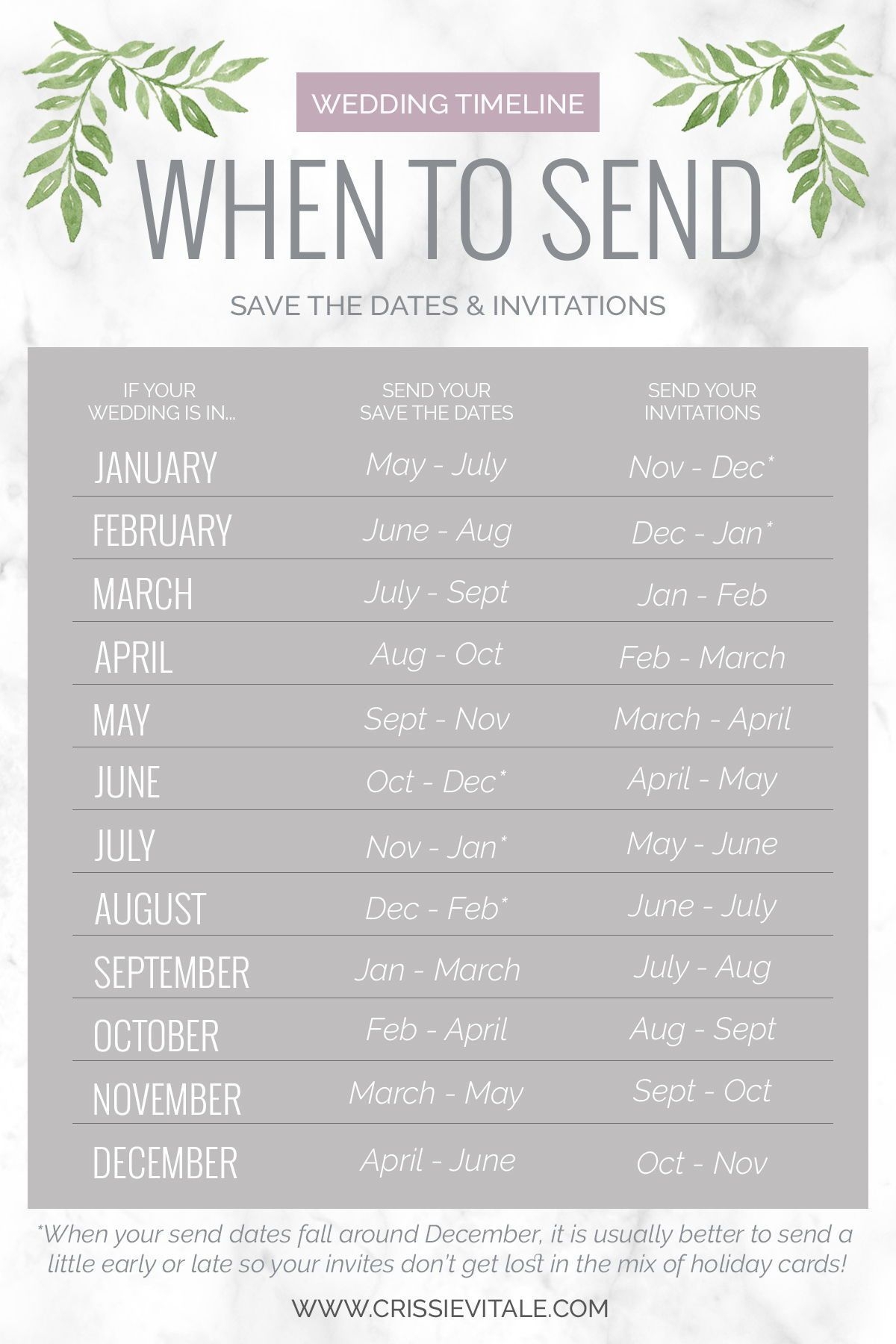 Wedding Invitation Timeline Template Social Media Template